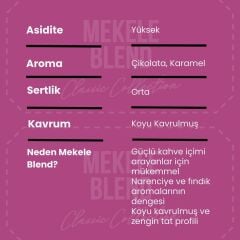 Mekele Blend Çekirdek Kahve 1000 Gr