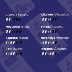Bebeka Blend Çekirdek Kahve 1000 Gr